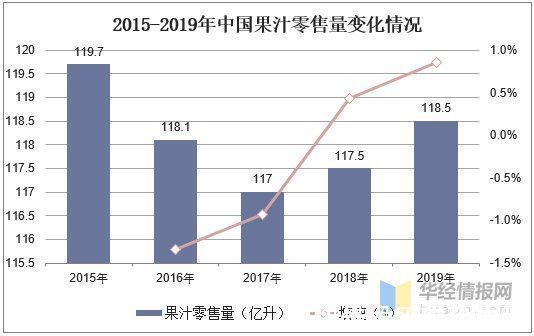 2024年就业趋势这些行业的机遇不容错过